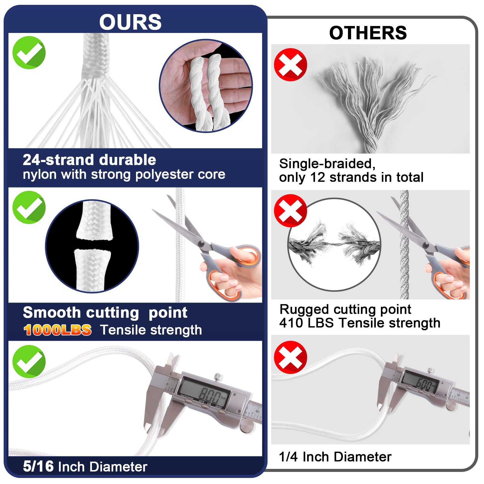 Remiawy Flag Pole Rope Kit 100Ft - 5/16” Diameter Nylon Halyard Replacement with 4 Zinc Alloy Swivel Snap Hooks and Clips, Heavy Duty Flagpole Rope Accessories for Outdoor, Camping, Swing, Clothesline - Image 3